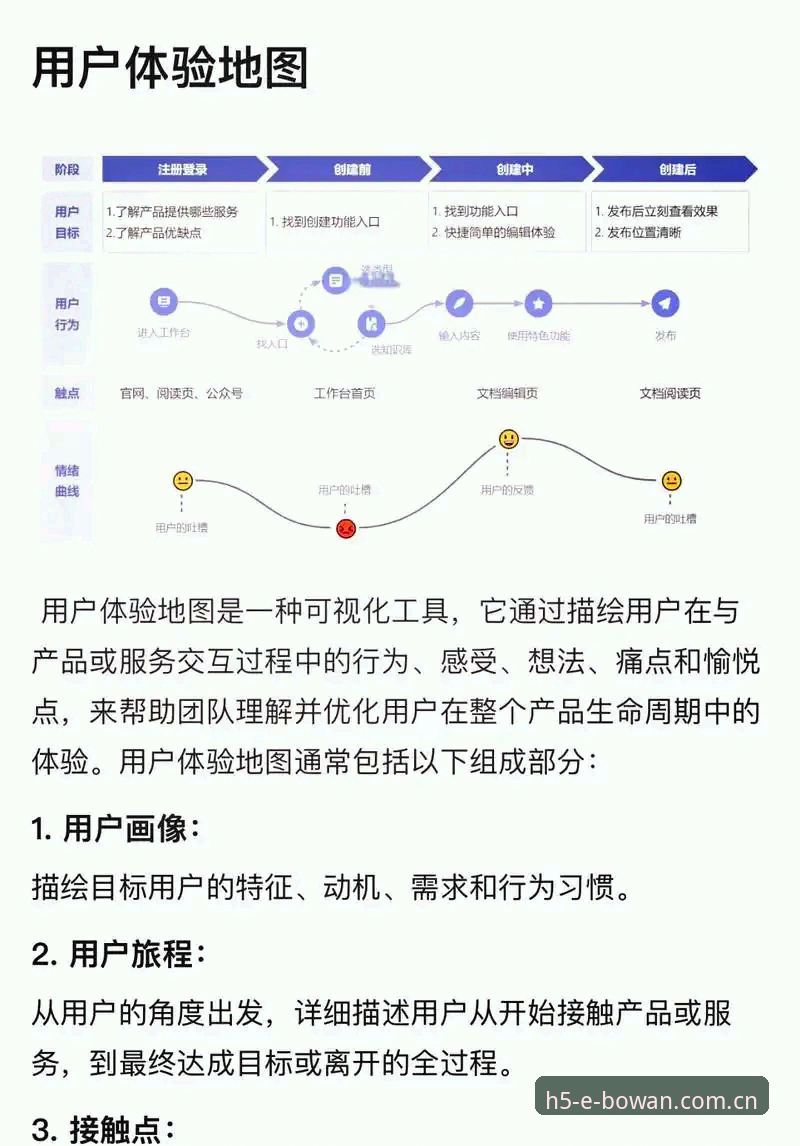 博万体育平台深度评测：从技术架构到用户体验的全面分析