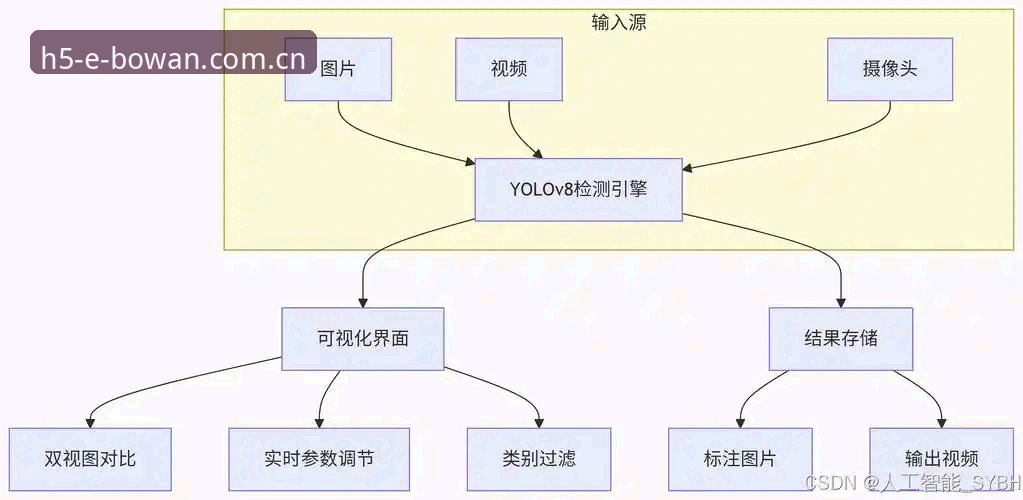 博万APP下载最新版详解：功能特性、安装指南与使用体验全解析